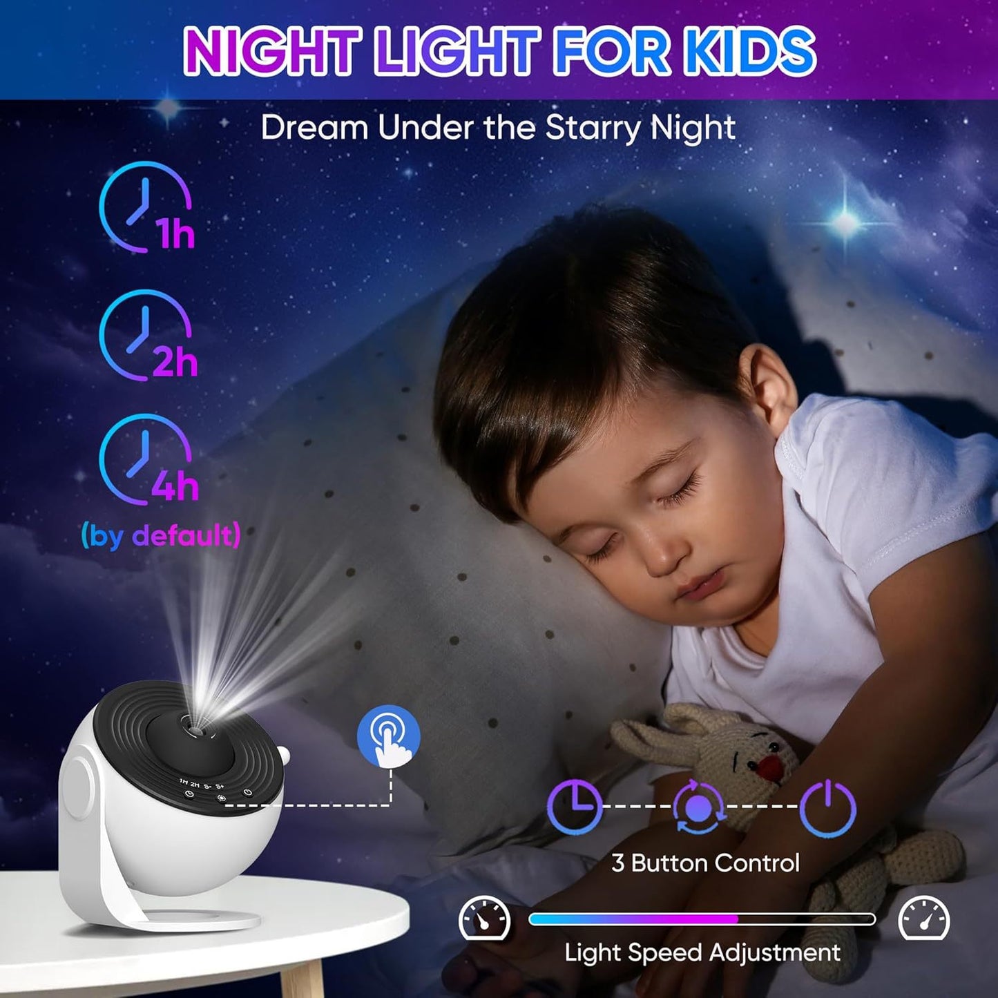 projector lámpa
